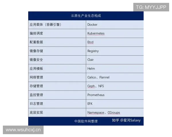 解读开云集团在全球化进程中的品牌整合策略